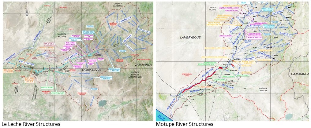 Flood Protection Works in Peru