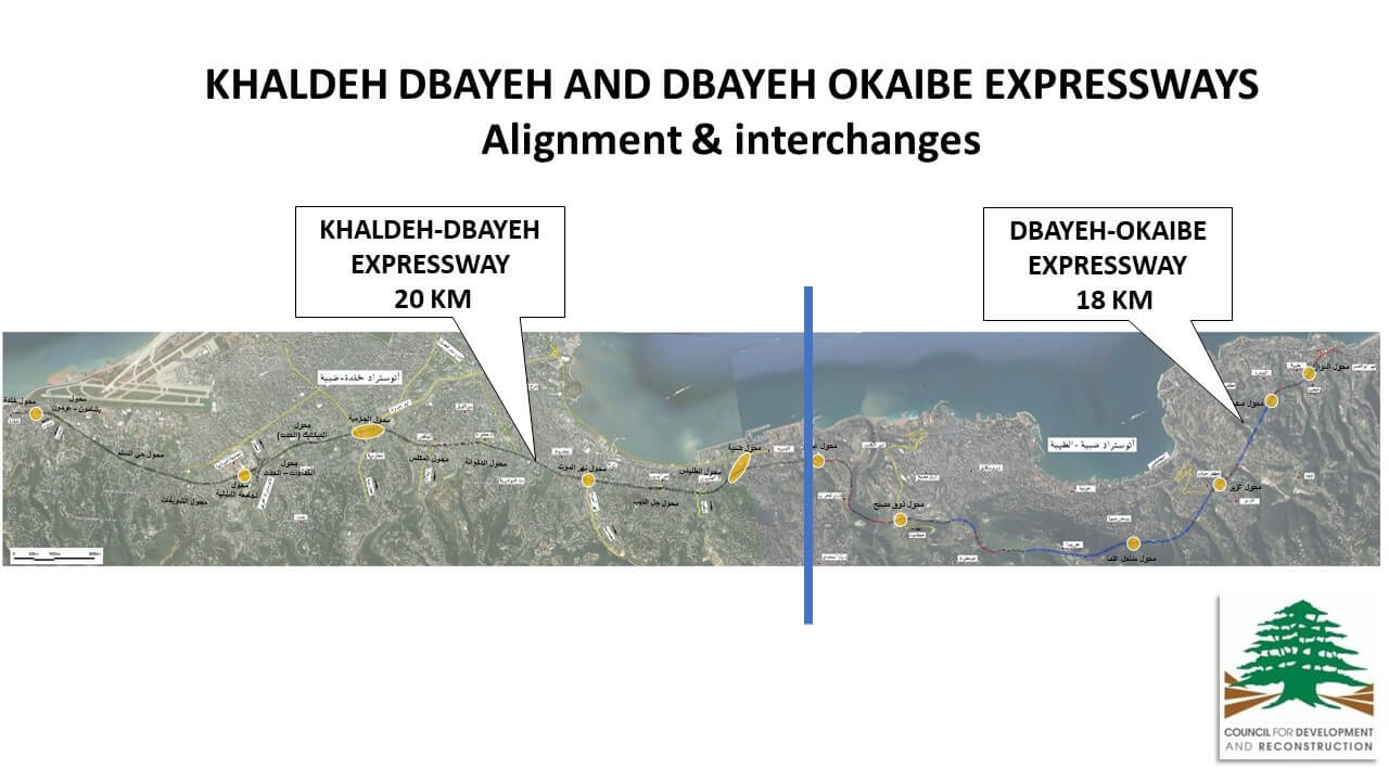 Khaldeh – Okaibe Expressway, Beirut, Lebanon